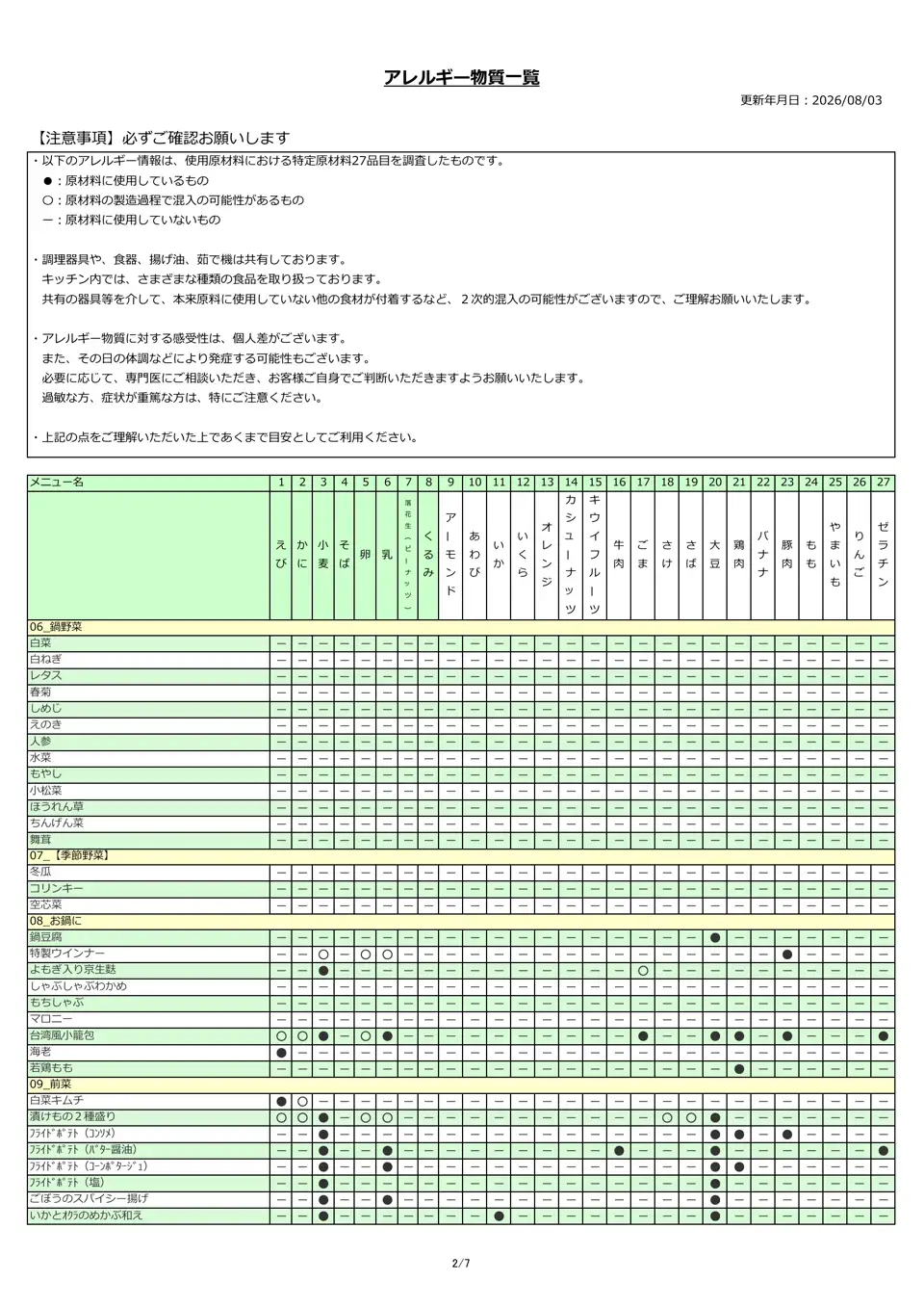 アレルギー物質