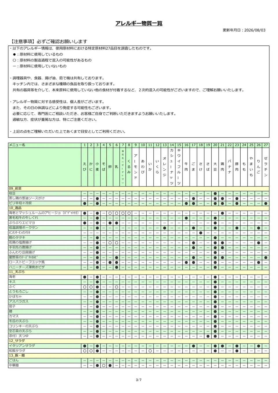 アレルギー物質