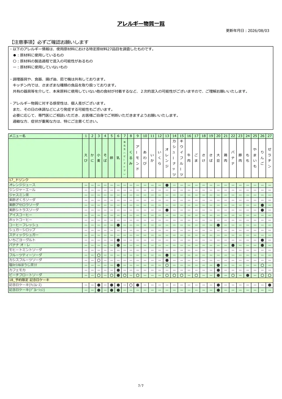 アレルギー物質